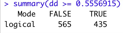 P値(p value)