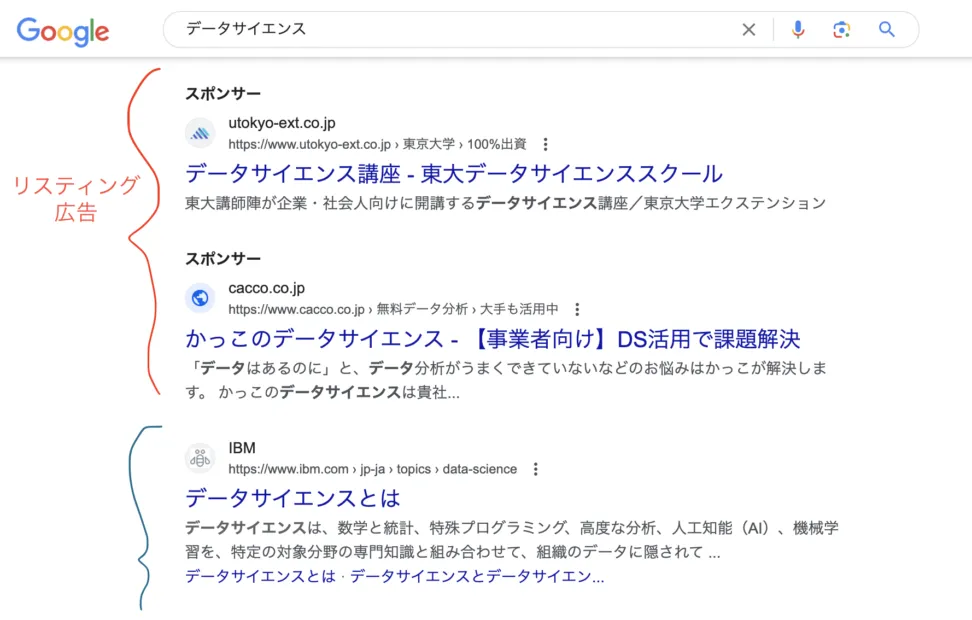 SEOとLis広告