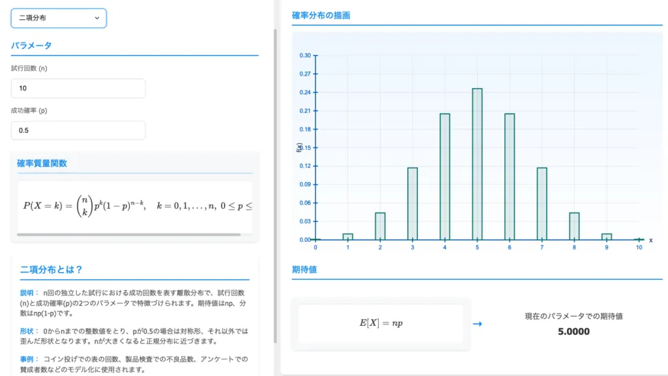二項分布とは
