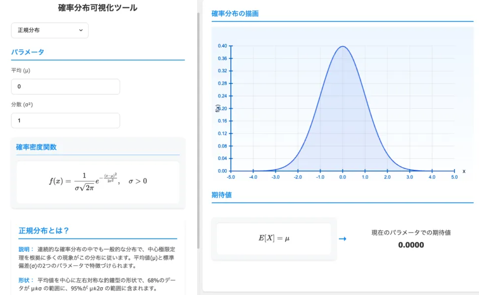 正規分布の可視化ツール