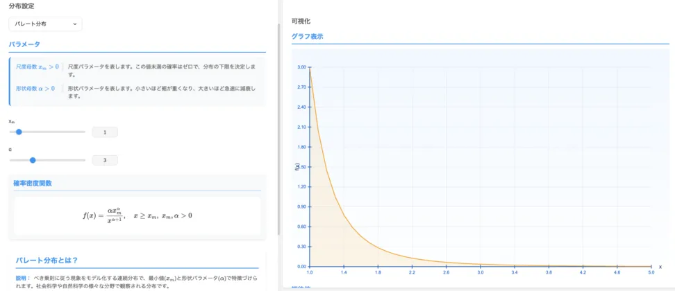 確率密度関数の数学的構造